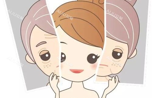 郑州梨花雨整形皮肤管理示意图
