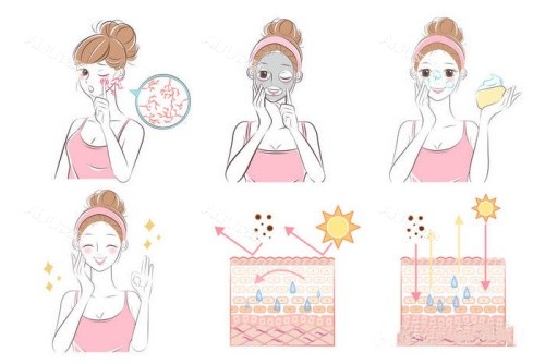 长春奥拉克美容皮肤管理示意图 长春奥拉克美容皮肤管理示意图