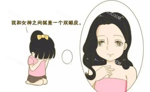 双眼皮成效展示图