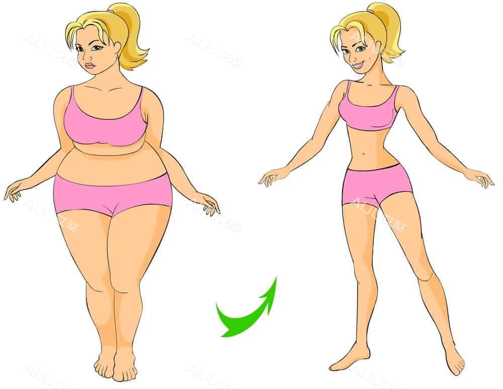 吸脂前后对比图 吸脂前后对比图