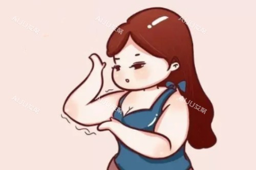 胳膊脂肪多卡通图 胳膊脂肪多卡通图