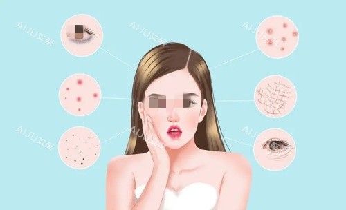 邯郸李婷整形皮肤问题治疗示意图