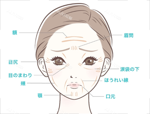 专访韩国MOON皮肤科医生:谈谈如何科学护肤以及常见皮肤问题解决方案~ 专访韩国MOON皮肤科医生:谈谈如何科学护肤以及常见皮肤问题解决方案~