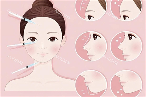 面部注射素材图片 面部注射素材图片