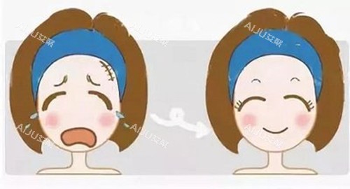 美容前后对比卡通示意图