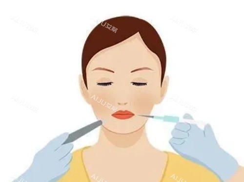 注射水光示意图_副本 注射水光示意图_副本