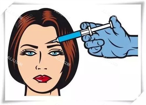 珀利肤宝宝针面部除皱玻尿酸注射对比演示动画图