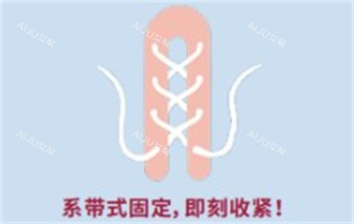 【2025紧缩针预约指南】在线客服帮您1对1查询附近靠谱注射机构,并帮您预约! 【2025紧缩针预约指南】在线客服帮您1对1查询附近靠谱注射机构,并帮您预约!