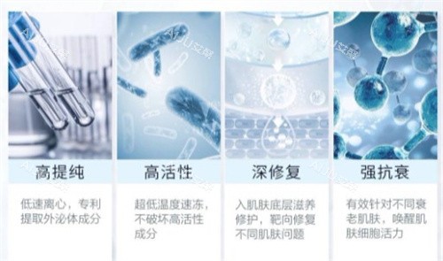 外泌体的优点
