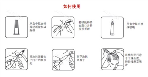 生发液使用方法图解