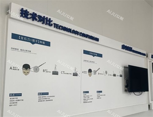 西安大麦植发技术对比墙