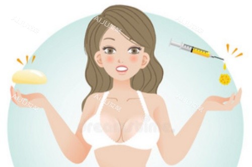 辛敏强医生丰胸卡通图片展示