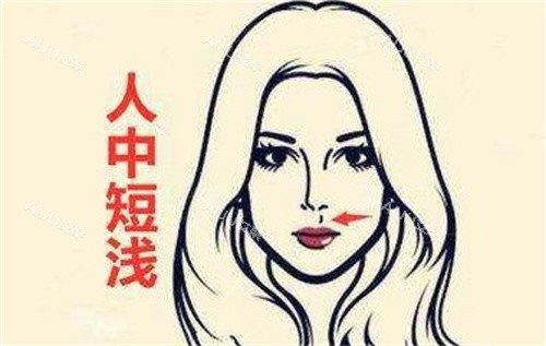 人中短浅