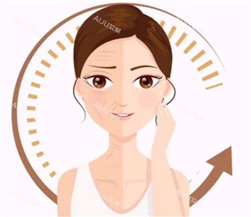西安王师平抗衰管理前后对比