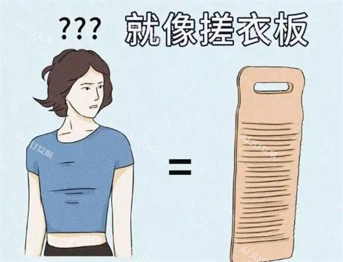 平胸动画图