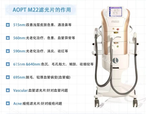 AOPT黄金超光子M22设备怎么样