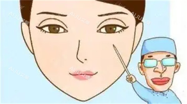 双眼皮疤痕修复手术