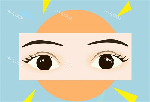 双眼皮宣传图 双眼皮宣传图