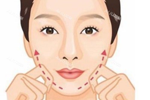 取颊脂垫瘦真的有用吗？成效如何？一定程度尚改善面部轮廓/成效因人而异