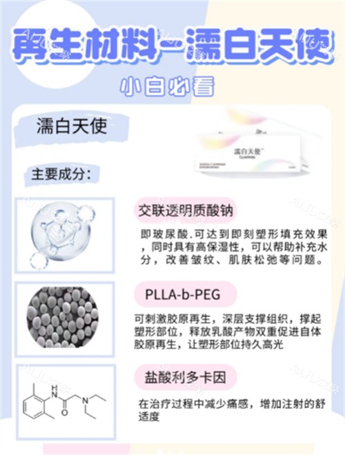 濡白天使成分
