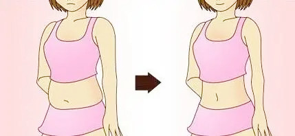 腰腹吸脂对比卡通图