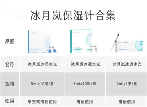冰月岚保湿针合集