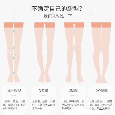 腿型矫正图
