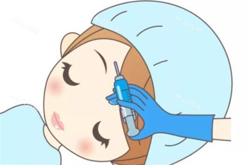 米茜尔面部注射卡通