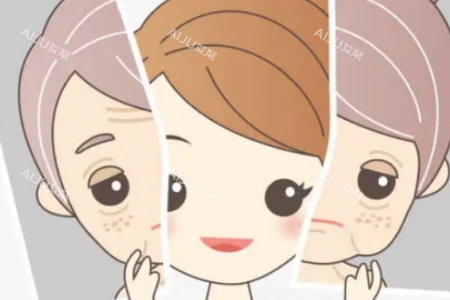 深圳刘富增面部提升卡通展示图 深圳刘富增面部提升卡通展示图