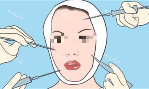 注射面部卡通图 注射面部卡通图