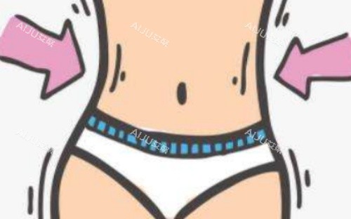 肚子抽脂后示意图 肚子抽脂后示意图